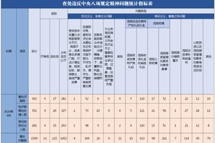 芬尼-史密斯谈对阵已经25连败的活塞：没有压力 我们也想终结连败