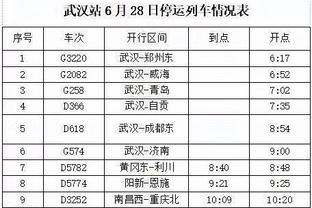 巴黎能做到吗？尚无球队欧冠1/4决赛+半决赛都在次回合逆转晋级